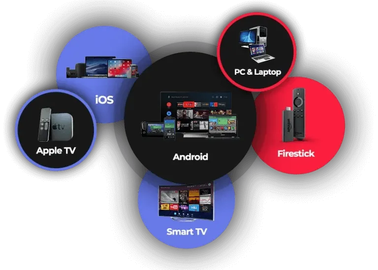 france iptv